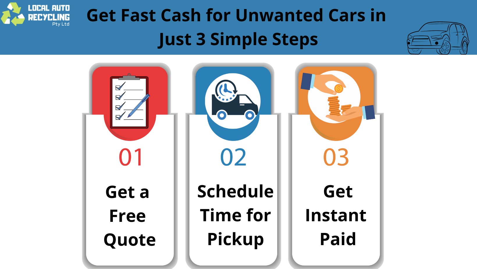 cash for unwanted cars in Just 3 Simple Steps